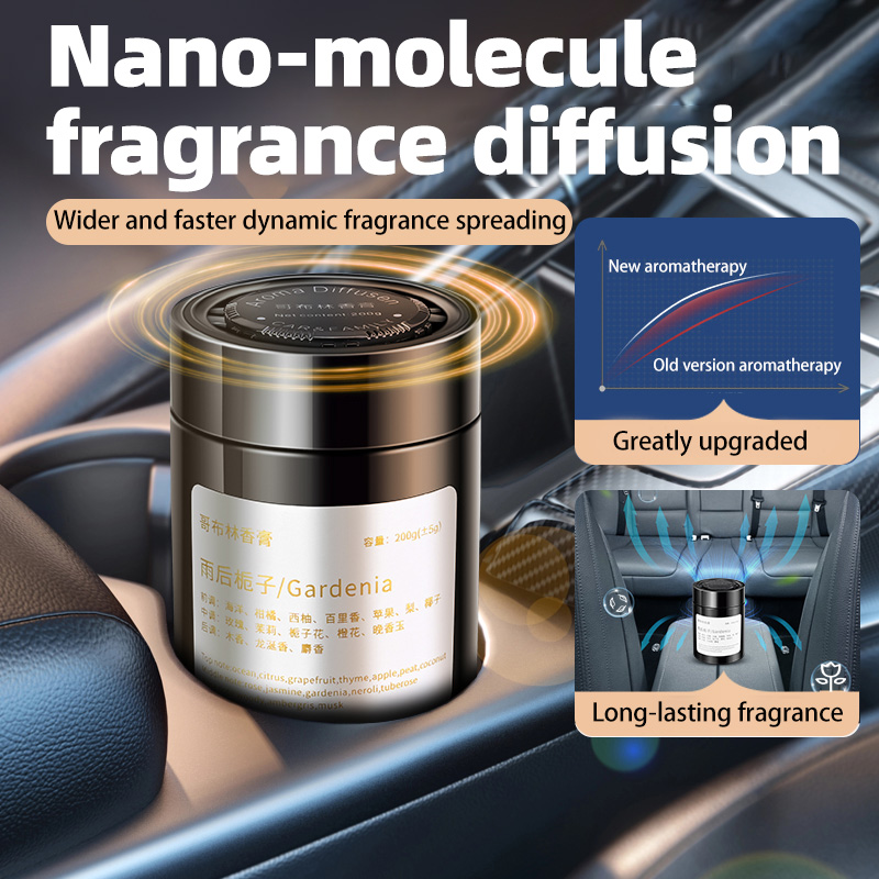 Car Air Freshener, New Model I - Home Fragrance Jar ulasan dan harga